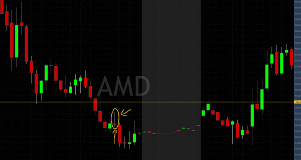 amd shooting star