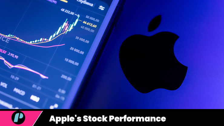 Apple Stock Performance - Apple Share Price