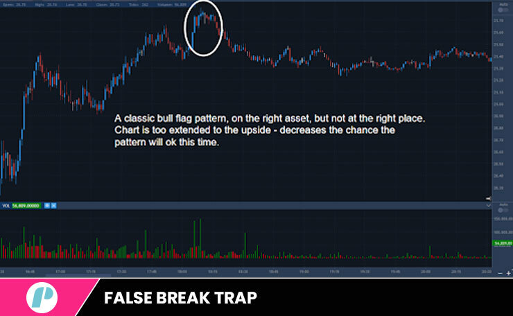 false break trap