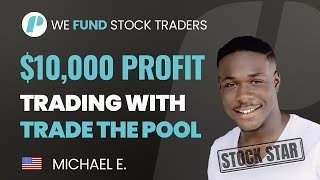 10K Profit, Funded Trader