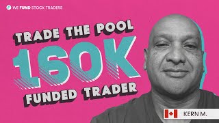 Banking to Trading, Kern