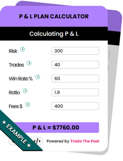 p&l calculator