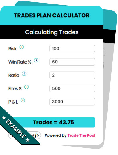 number of trades trading calculator