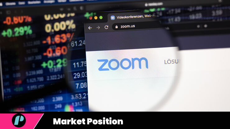market position of zoom stock
